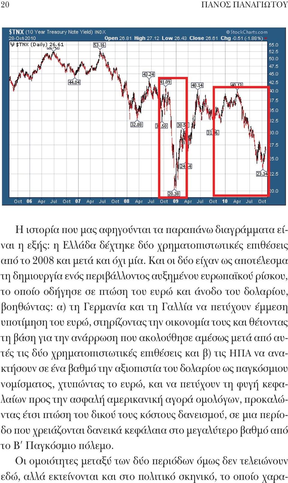πετύχουν έμμεση υποτίμηση του ευρώ, στηρίζοντας την οικονομία τους και θέτοντας τη βάση για την ανάρρωση που ακολούθησε αμέσως μετά από αυτές τις δύο χρηματοπιστωτικές επιθέσεις και β) τις ΗΠΑ να