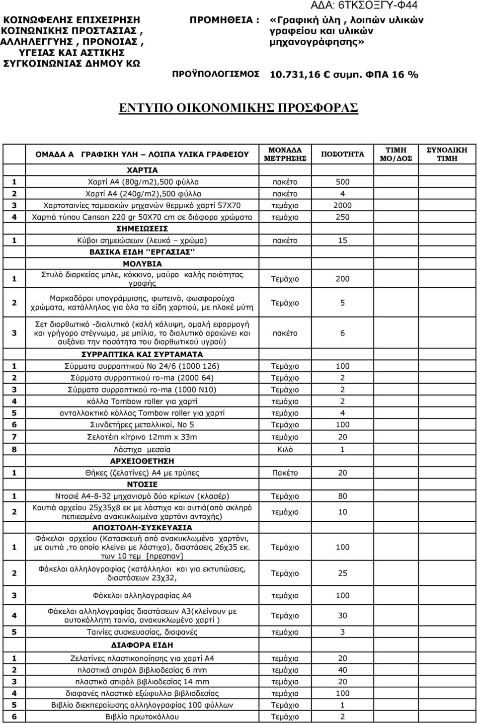 ΦΠΑ 6 % ΕΝΤΥΠΟ ΟΙΚΟΝΟΜΙΚΗΣ ΠΡΟΣΦΟΡΑΣ ΟΜΑΔΑ Α ΓΡΑΦΙΚΗ ΥΛΗ ΛΟΙΠΑ ΥΛΙΚΑ ΓΡΑΦΕΙΟΥ ΧΑΡΤΙΑ ΜΟΝΑΔΑ ΜΕΤΡΗΣΗΣ ΠΟΣΟΤΗΤΑ Χαρτί Α4 (80g/m),500 φύλλα πακέτο 500 Χαρτί Α4 (40g/m),500 φύλλα πακέτο 4 3 Χαρτοταινίες