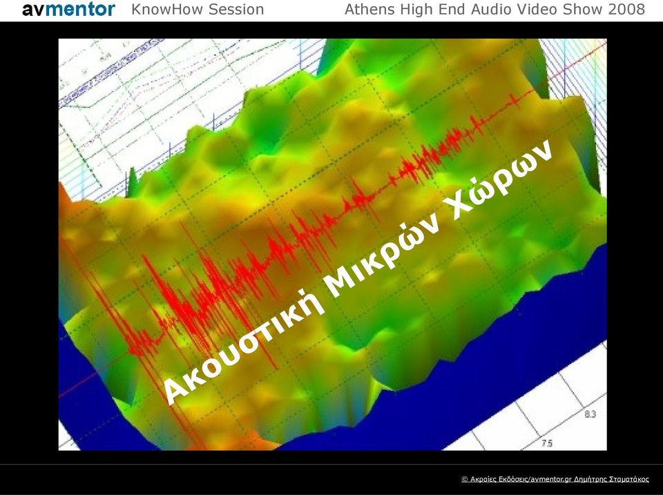 Audio Video Show