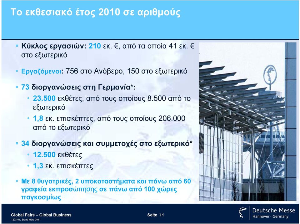 500 από το εξωτερικό 1,8 εκ. επισκέπτες, από τους οποίους 206.