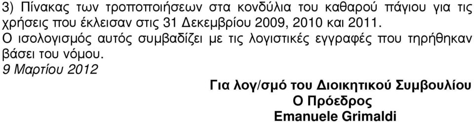 Ο ισολογισµός αυτός συµβαδίζει µε τις λογιστικές εγγραφές που τηρήθηκαν