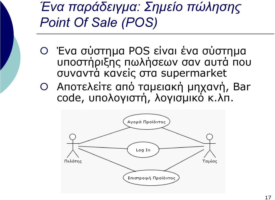 σαν αυτά που συναντά κανείς στα supermarket Αποτελείτε