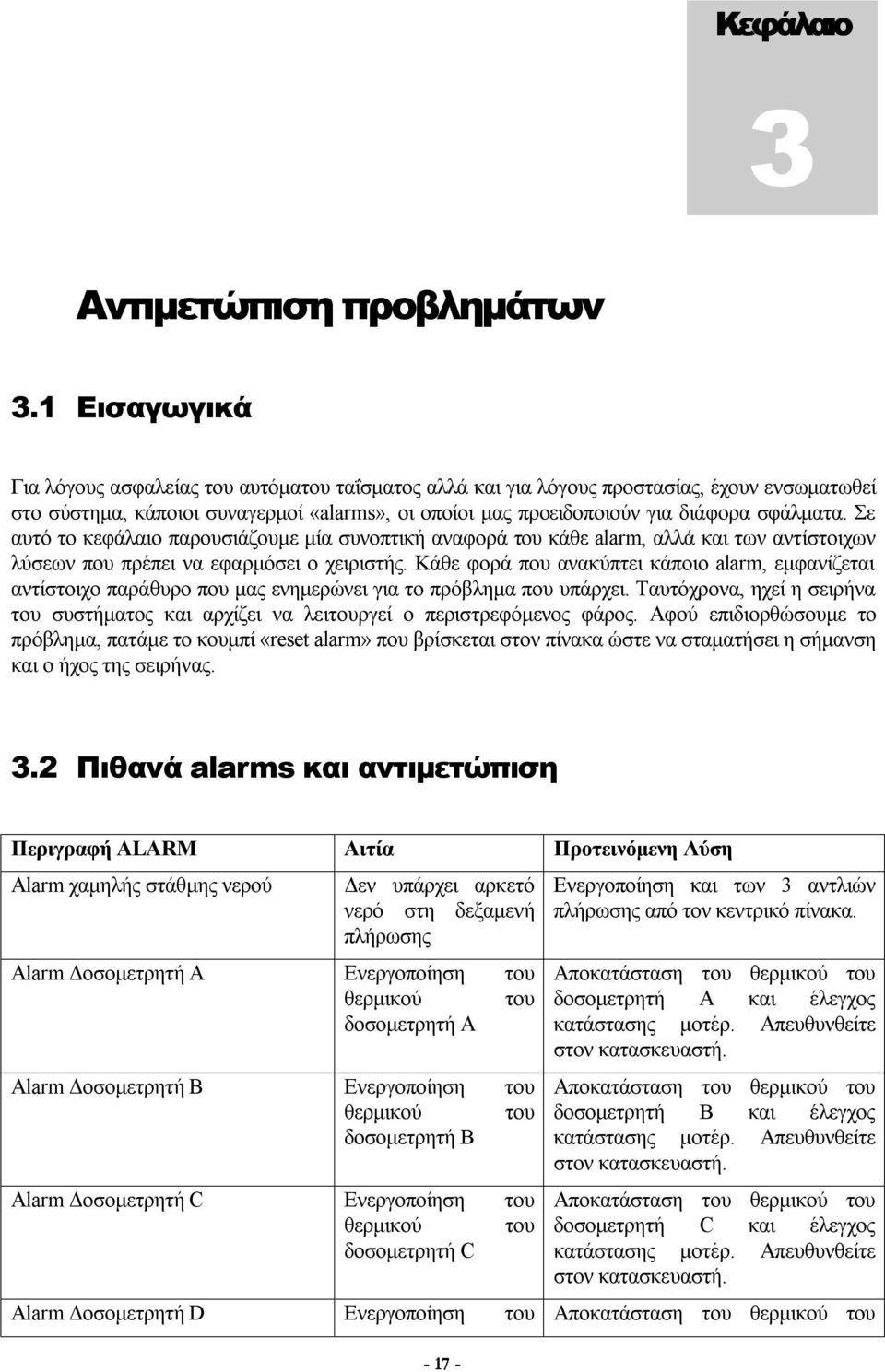 Σε αυτό το κεφάλαιο παρουσιάζουμε μία συνοπτική αναφορά του κάθε alarm, αλλά και των αντίστοιχων λύσεων που πρέπει να εφαρμόσει ο χειριστής.