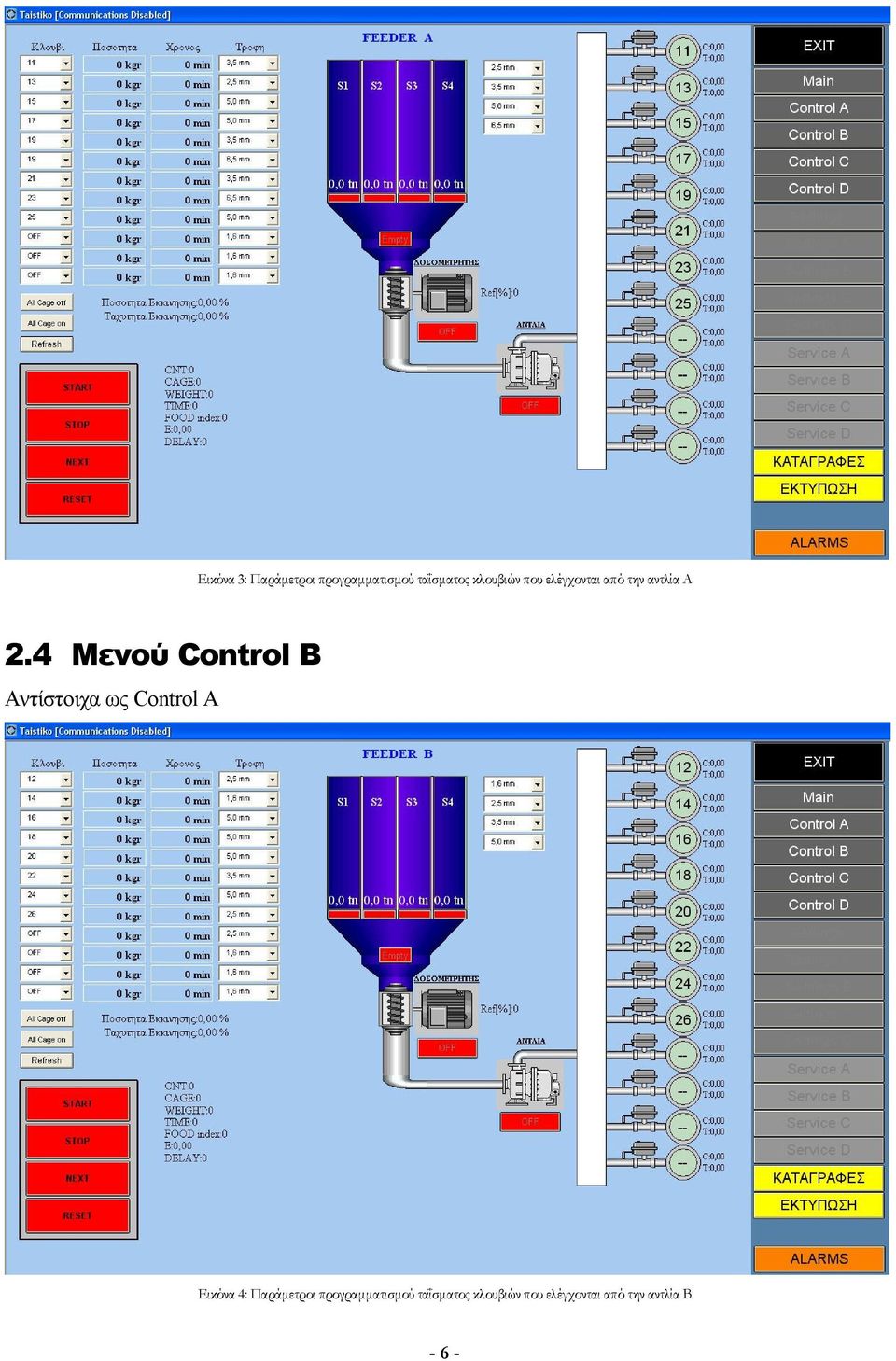 4 Μενού Control B Αντίστοιχα ως Control A Εικόνα 4: