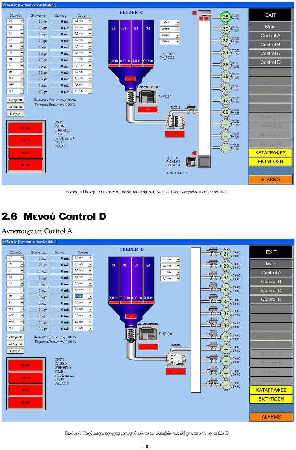 6 Μενού Control D Αντίστοιχα ως Control A Εικόνα 6: