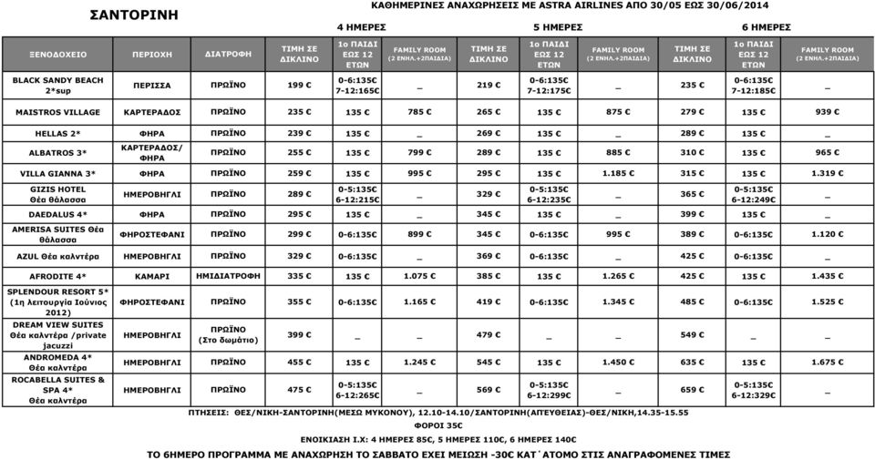 185 315 135 GIZIS HOTEL Θέα θάλασσα ΗΜΕΡΟΒΗΓΛΙ 6-12:215 6-12:235 6-12:249 DAEDALUS 4* ΦΗΡΑ 295 135 345 135 399 135 AMERISA SUITES Θέα θάλασσα 255 289 ΦΗΡΟΣΤΕΦΑΝΙ 299 899 345 995 389 AZUL Θέα καλντέρα