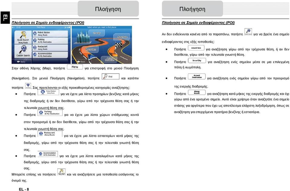 Στην οθόνη Χάρτης (Map), πατήστε για επιστροφή στο μενού Πλοήγηση Πατήστε για αναζήτηση ενός σημείου μέσα σε μια επιλεγμένη πόλη ή κωμόπολη. (Navigation).