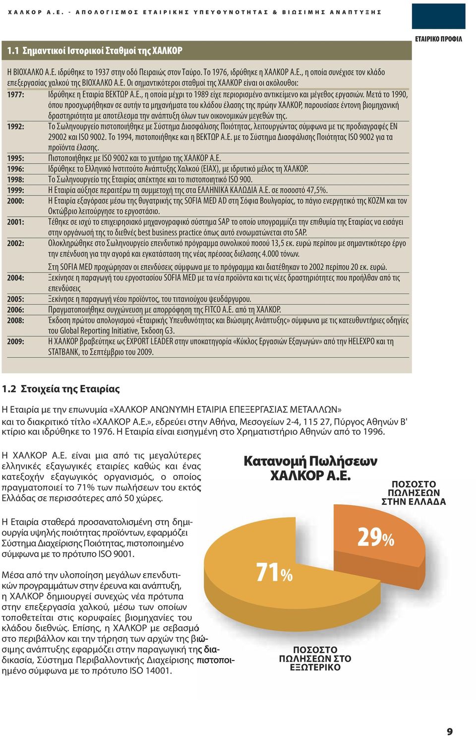 Μετά το 1990, όπου προσχωρήθηκαν σε αυτήν τα μηχανήματα του κλάδου έλασης της πρώην ΧΑΛΚΟΡ, παρουσίασε έντονη βιομηχανική δραστηριότητα με αποτέλεσμα την ανάπτυξη όλων των οικονομικών μεγεθών της.