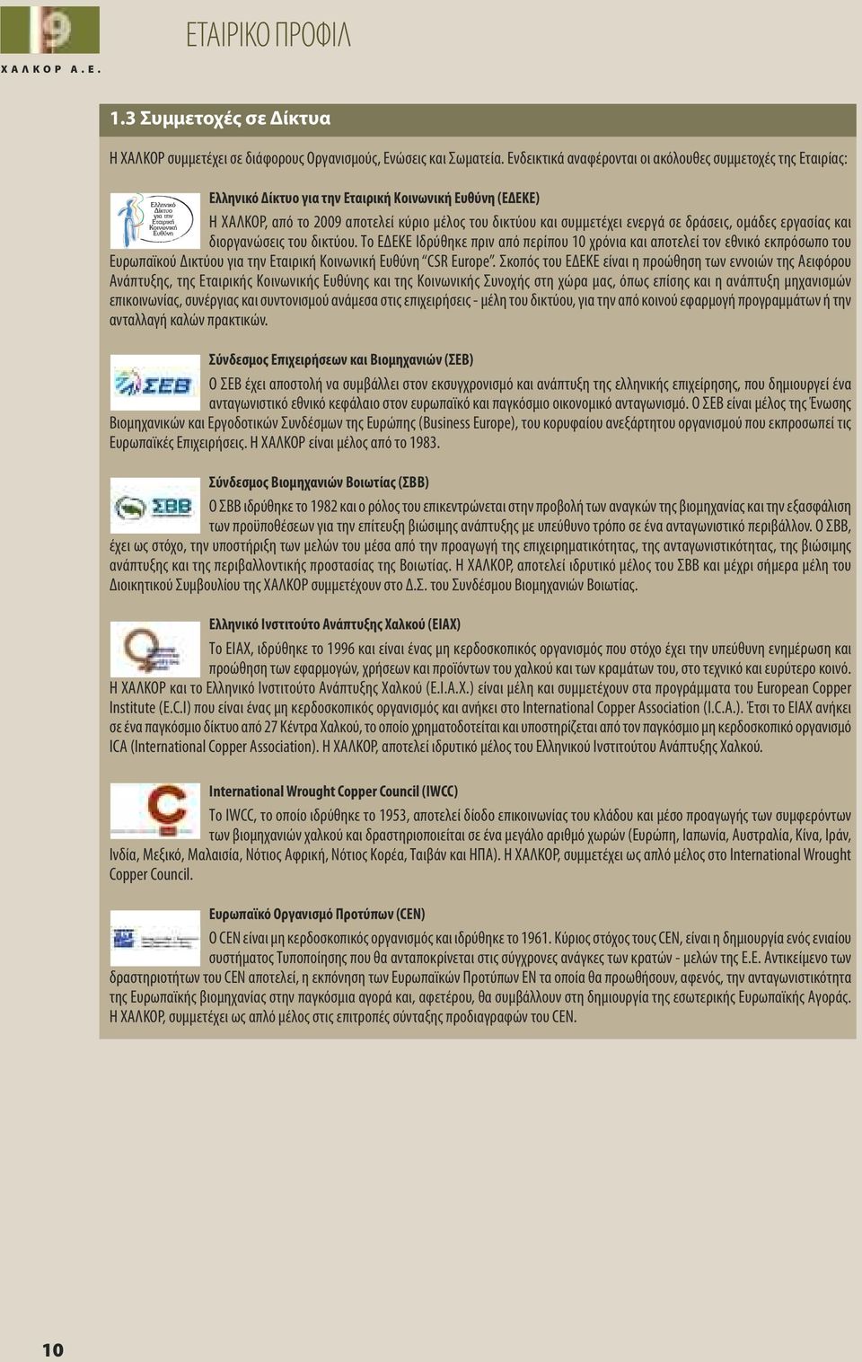 δράσεις, ομάδες εργασίας και διοργανώσεις του δικτύου.
