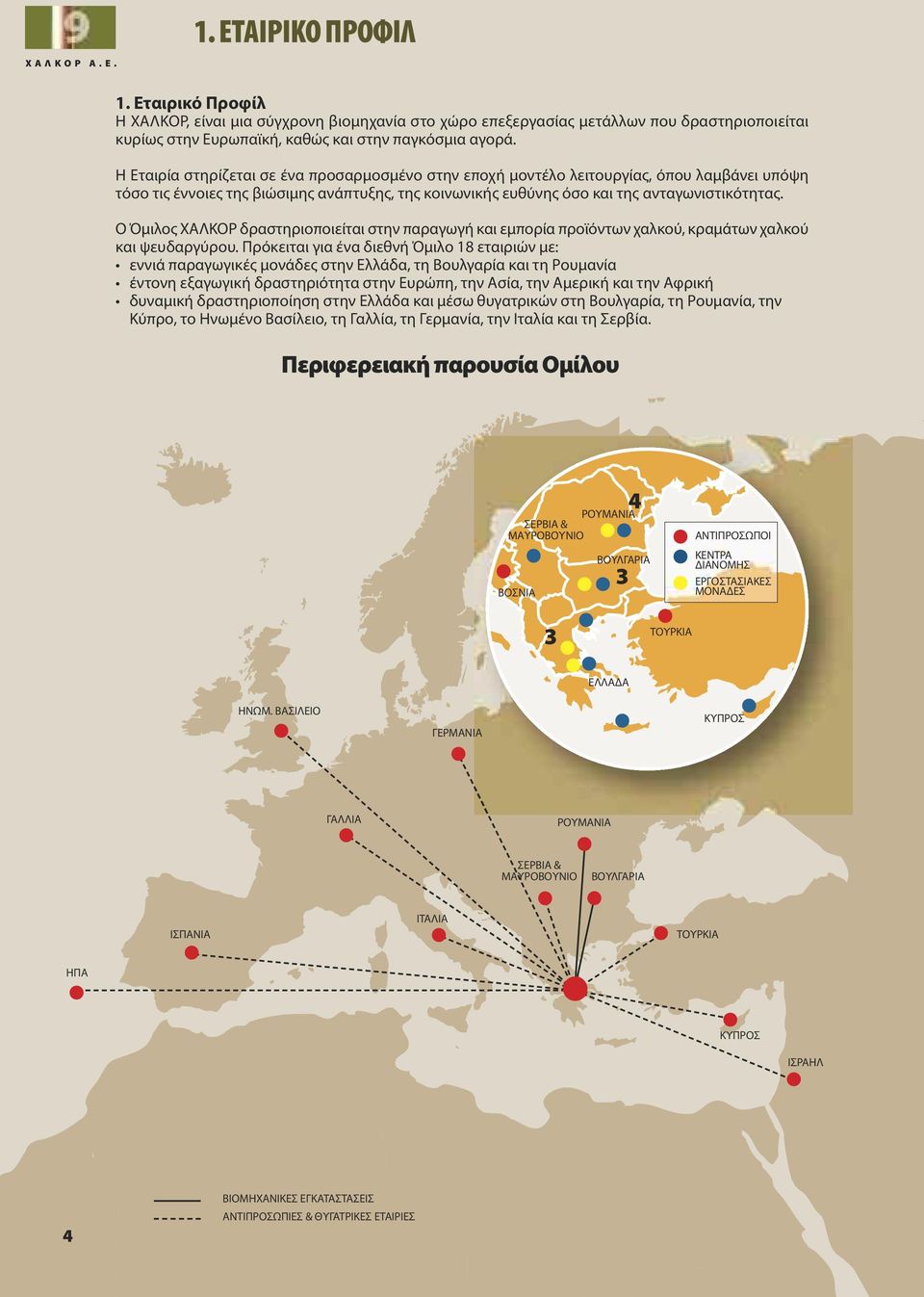 Η Εταιρία στηρίζεται σε ένα προσαρμοσμένο στην εποχή μοντέλο λειτουργίας, όπου λαμβάνει υπόψη τόσο τις έννοιες της βιώσιμης ανάπτυξης, της κοινωνικής ευθύνης όσο και της ανταγωνιστικότητας.