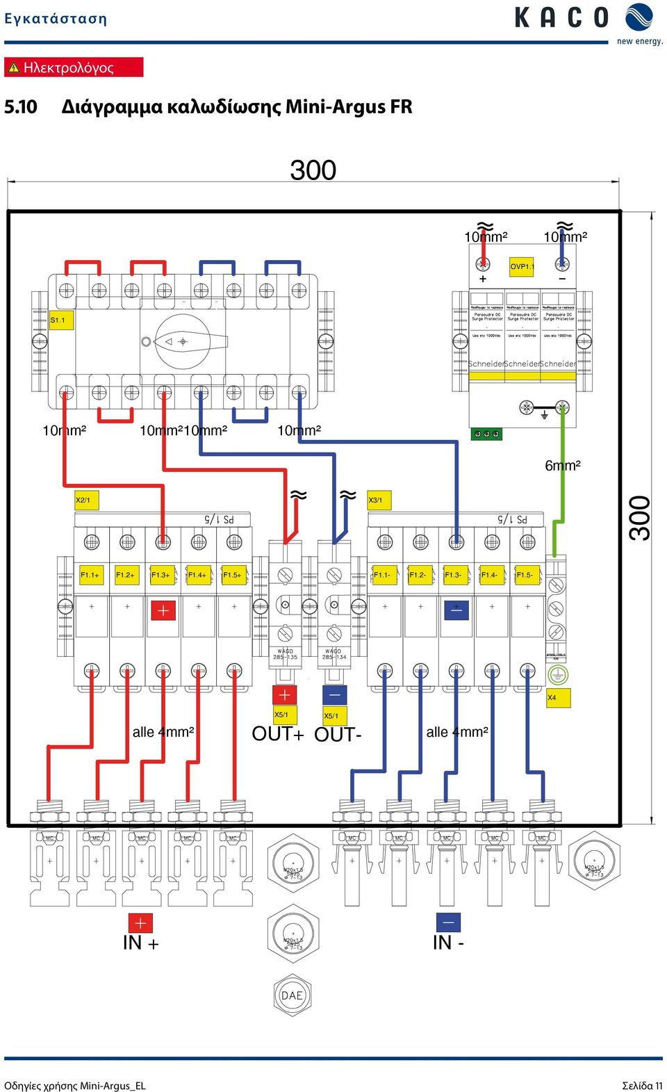 1 10mm² 10mm²10mm² 10mm² 6mm² X2/1 X3/1 300 F1.1+ F1.2+ F1.3+ F1.