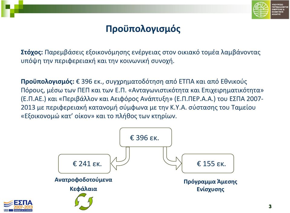 Π.ΑΕ.) και«περιβάλλον και Αειφόρος Ανάπτυξη»(Ε.Π.ΠΕΡ.Α.Α.) του ΕΣΠΑ 2007-2013 με περιφερειακή κατανομή σύμφωνα με την Κ.Υ.Α. σύστασης του Ταμείου «Εξοικονομώ κατ οίκον» και το πλήθος των κτηρίων.