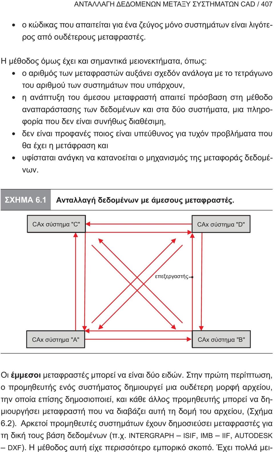 processor CAx CΑx system A " " CAx Αx system