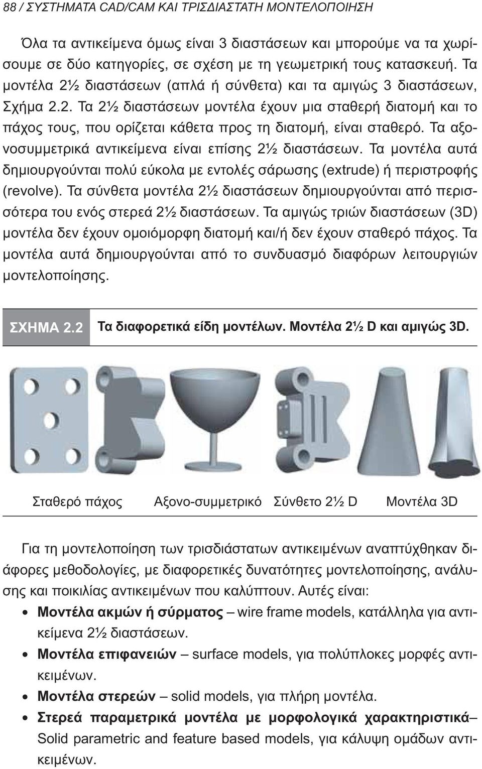 - 2½ D 3D -,, -. : wire frame models, - 2½.