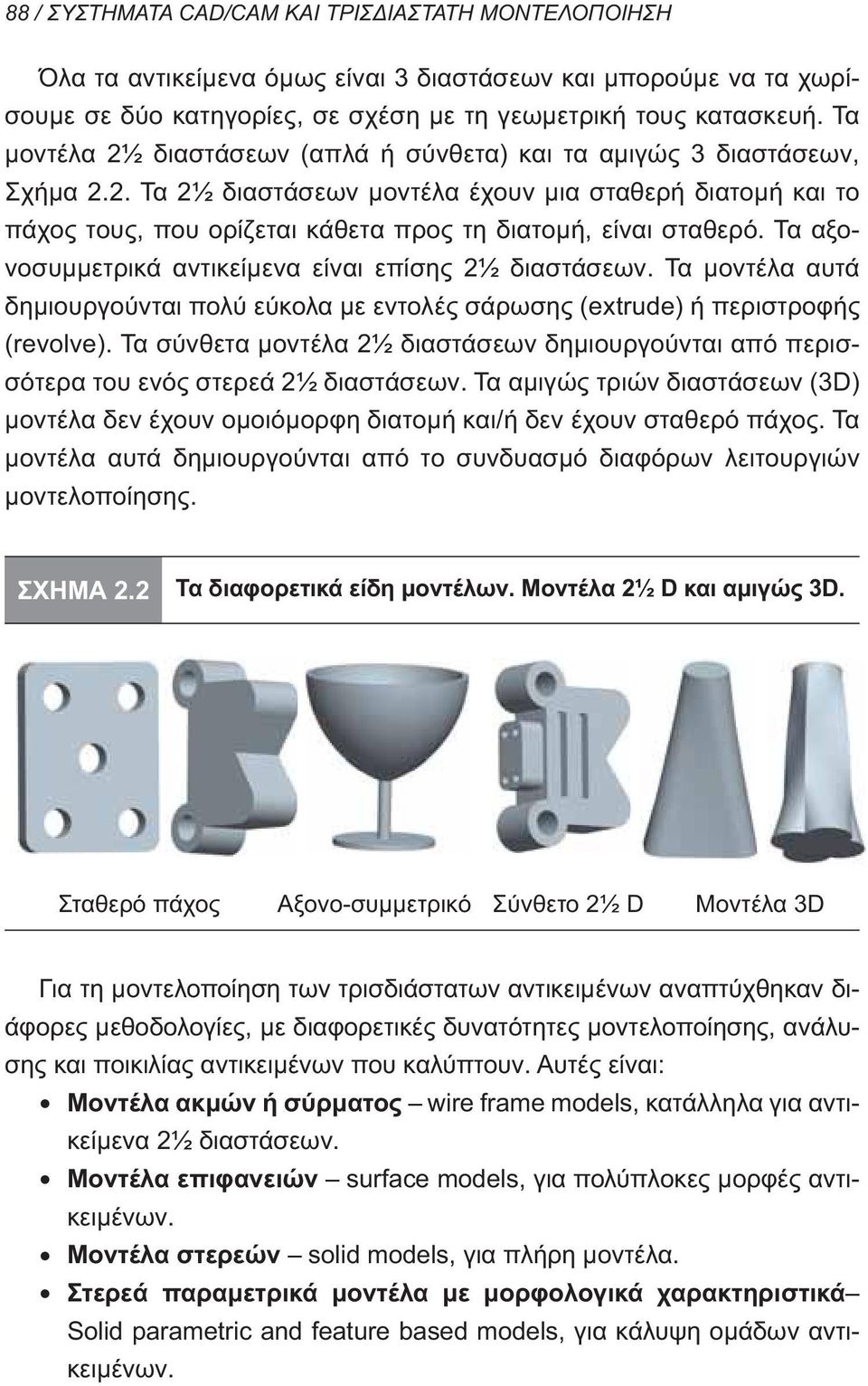 - 2½ D 3D -,, -. : wire frame models, - 2½.