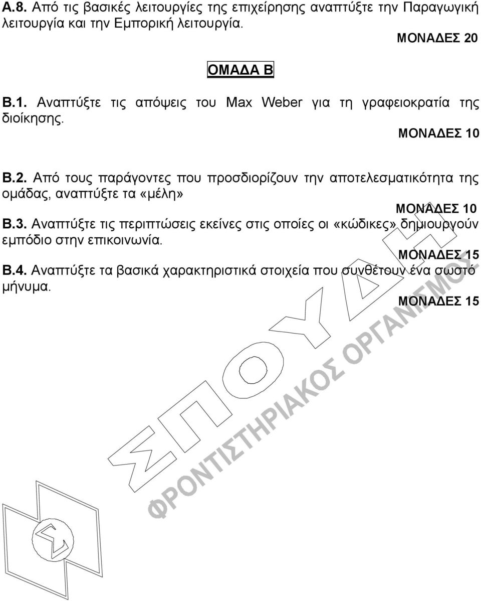 3. Αλαπηύμηε ηηο πεξηπηώζεηο εθείλεο ζηηο νπνίεο νη «θώδηθεο» δεκηνπξγνύλ εκπόδην ζηελ επηθνηλσλία. ΜΟΝΑΓΔ 15 Β.4.