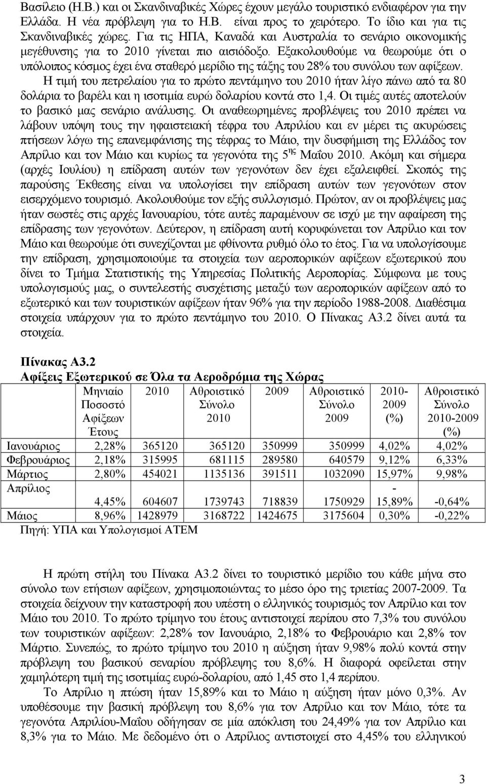 Εξακολουθούμε να θεωρούμε ότι ο υπόλοιπος κόσμος έχει ένα σταθερό μερίδιο της τάξης του 28% του συνόλου των αφίξεων.