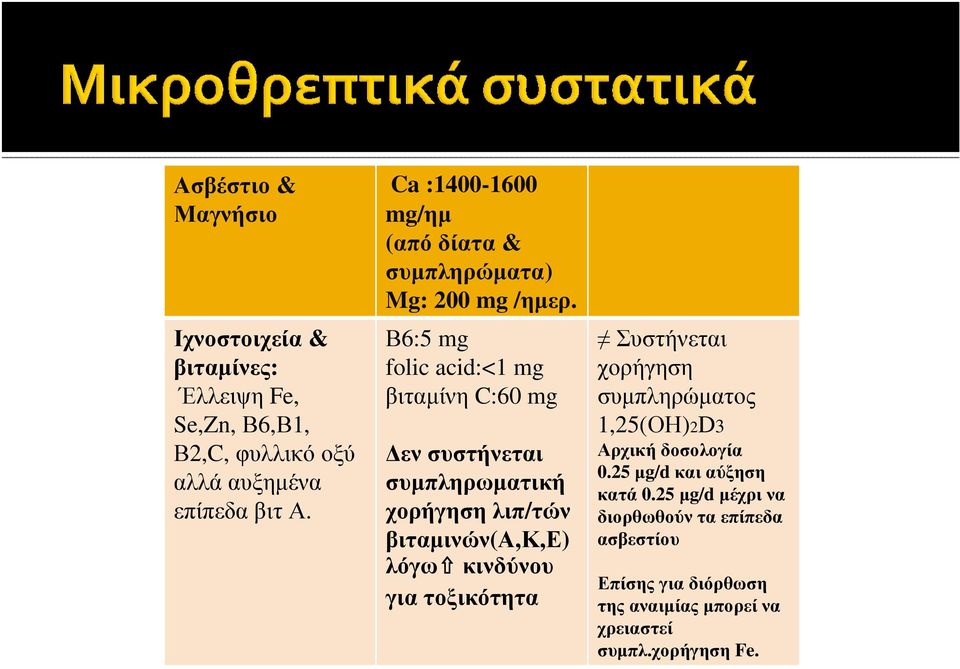 Β6:5 mg folic acid:<1 mg βιταµίνη C:60 mg εν συστήνεται συµπληρωµατική χορήγηση λιπ/τών βιταµινών(α,κ,ε) λόγω κινδύνου για