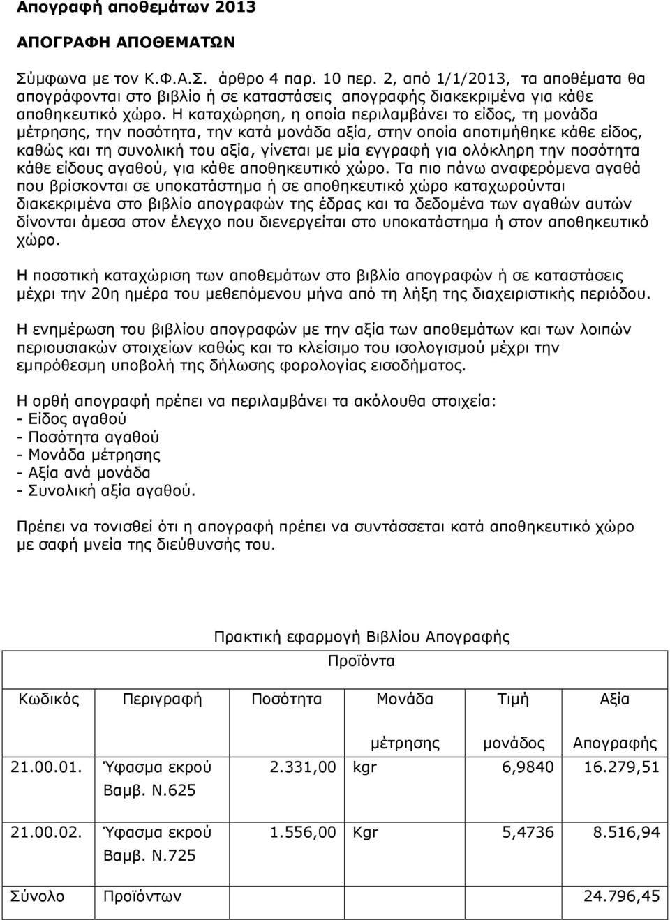 Η καταχώρηση, η οποία περιλαμβάνει το είδος, τη μονάδα μέτρησης, την ποσότητα, την κατά μονάδα αξία, στην οποία αποτιμήθηκε κάθε είδος, καθώς και τη συνολική του αξία, γίνεται με μία εγγραφή για