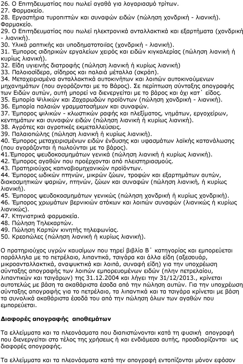 Έμπορος σιδηρικών εργαλείων χειρός και ειδών κιγκαλερίας (πώληση λιανική ή κυρίως λιανική). 32. Είδη υγιεινής διατροφής (πώληση λιανική ή κυρίως λιανική) 33.