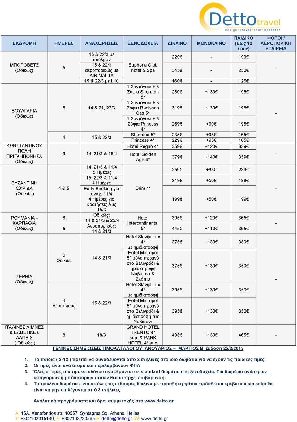 ΔΛΒΔΣΗΚΔ ΑΛΠΔΗ ( Oδικώς ) 1 & 22/3 1, 21/3 & 18/ & Οδικώς Αεροπ/κώς 1, 21/3 & 11/ Hμέρες 1, 22/3 & 11/ Ζμέρες Early Booking για ανατ.