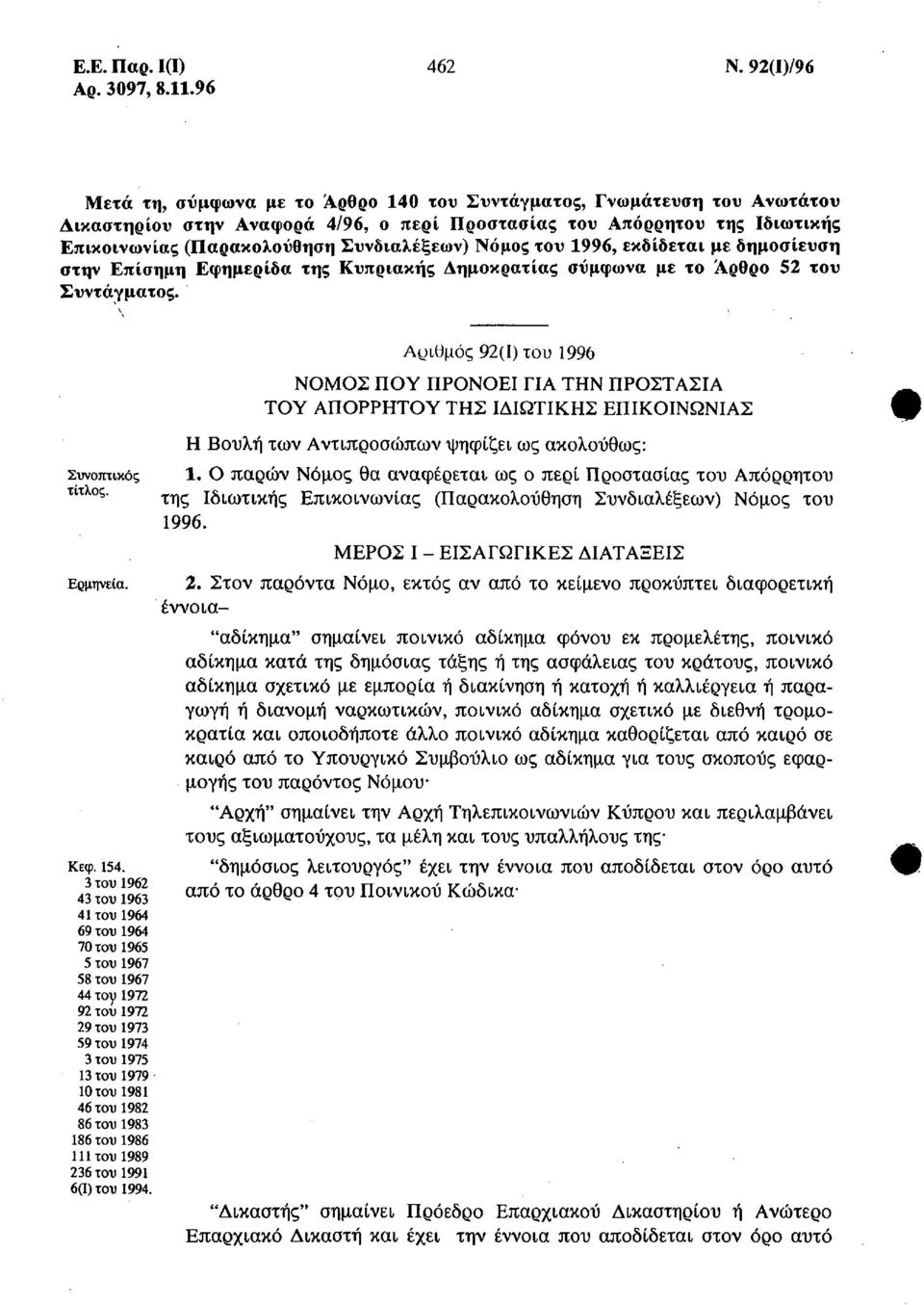Νόμος του 1996, εκδίδεται με δημοσίευση στην Επίσημη Εφημερίδα της Κυπριακής Δημοκρατίας σύμφωνα με το Αρθρο 52 του Συντάγματος. Συνοπτικός τίτλος. Ερμηνεία. Κεφ. 154.