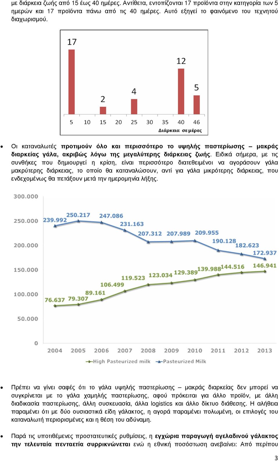 Ειδικά σήµερα, µε τις συνθήκες που δηµιουργεί η κρίση, είναι περισσότερο διατεθειµένοι να αγοράσουν γάλα µακρύτερης διάρκειας, το οποίο θα καταναλώσουν, αντί για γάλα µικρότερης διάρκειας, που