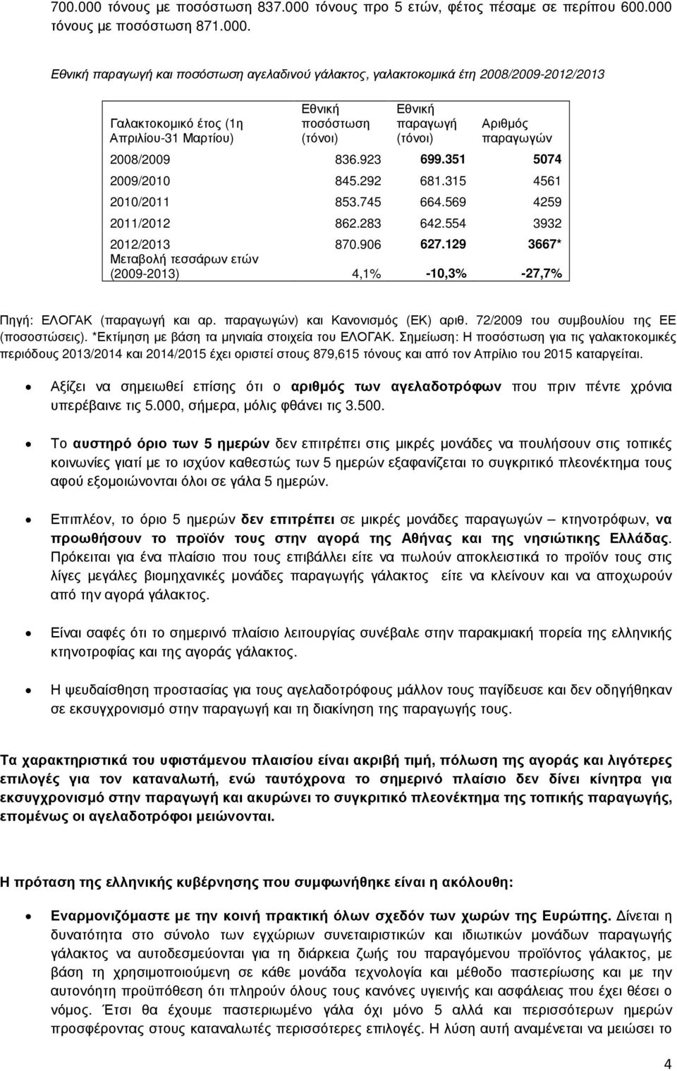 τόνους προ 5 ετών, φέτος πέσαµε σε περίπου 600.000 