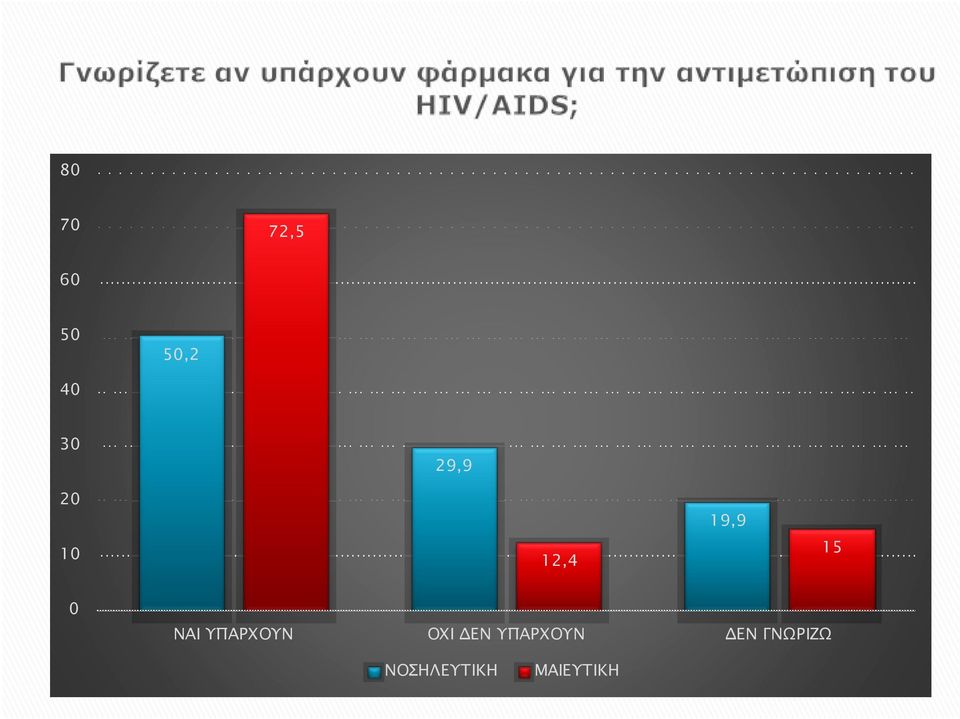 ΝΑΙ ΥΠΑΡΧΟΥΝ ΟΧΙ ΕΝ ΥΠΑΡΧΟΥΝ