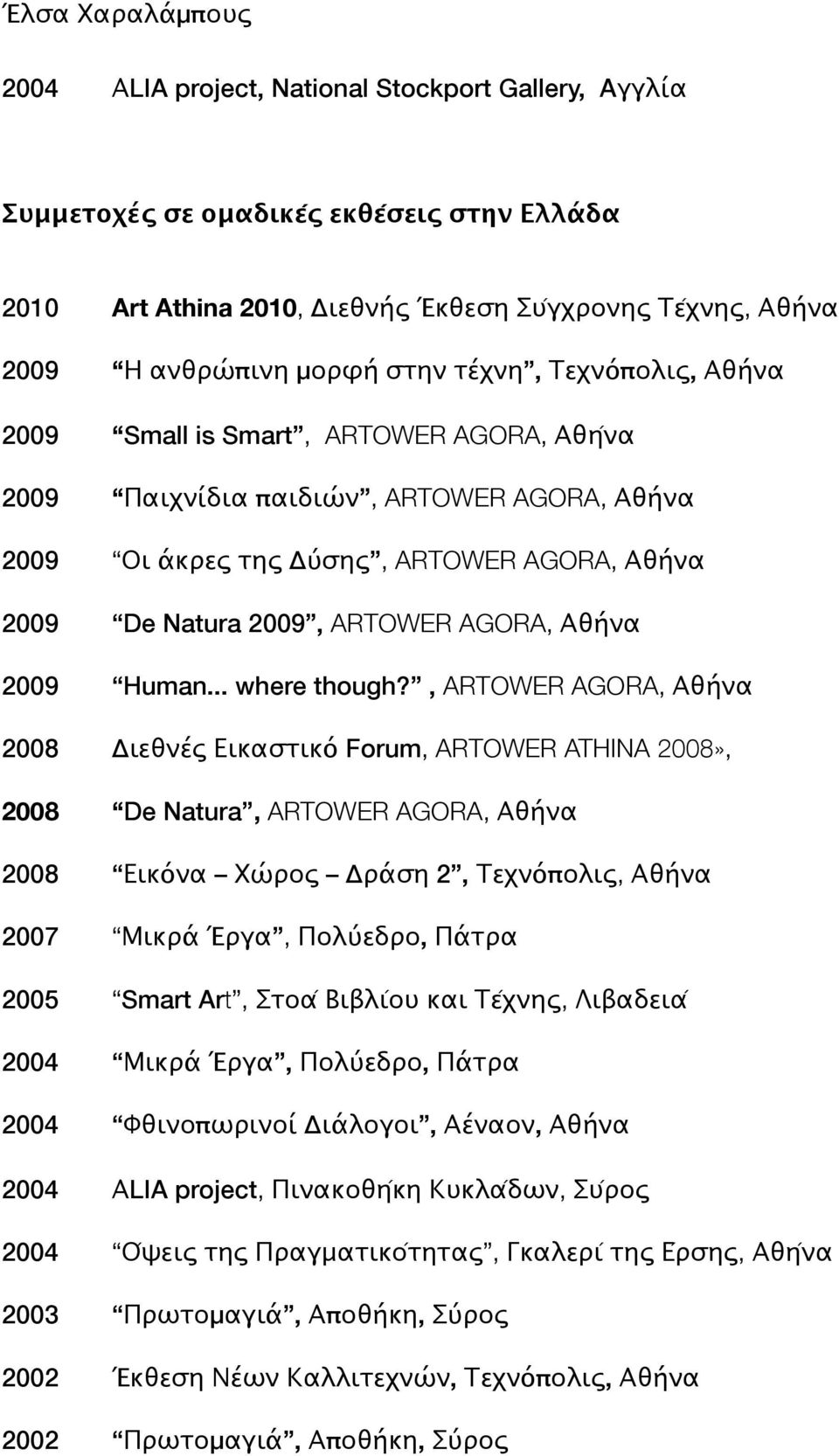 , ARTOWER AGORA, Αθήνα 2008$ Διεθνές Εικαστικό Forum, ARTOWER ATHINA 2008», 2008 De Natura, ARTOWER AGORA, Αθήνα 2008$ Εικόνα Χώρος Δράση 2, Τεχνόπολις, Αθήνα 2007 2005 Μικρά Έργα, Πολύεδρο, Πάτρα