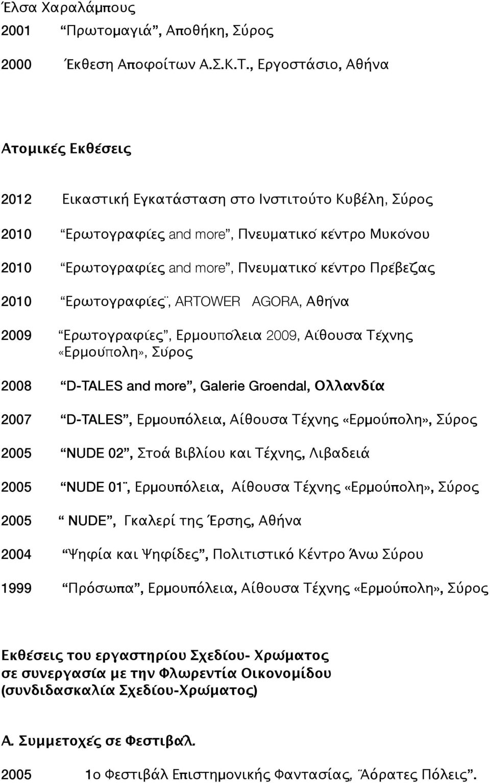Ερωτογραφιές, ARTOWER AGORA, Αθη να Ερωτογραφιές, Ερμουπο λεια, Αι θουσα Τε χνης «Ερμου πολη», Συ ρος 2008$ D-TALES and more, Galerie Groendal, Ολλανδιά 2007$ D-TALES, Ερμουπόλεια, Αίθουσα Τέχνης