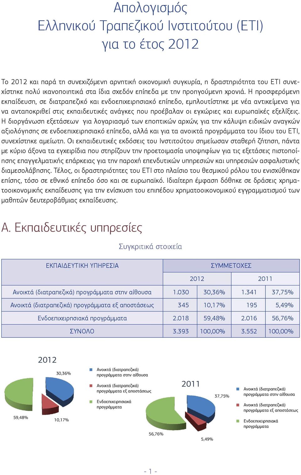 Η προσφερόμενη εκπαίδευση, σε διατραπεζικό και ενδοεπιχειρησιακό επίπεδο, εμπλουτίστηκε με νέα αντικείμενα για να ανταποκριθεί στις εκπαιδευτικές ανάγκες που προέβαλαν οι εγχώριες και ευρωπαϊκές