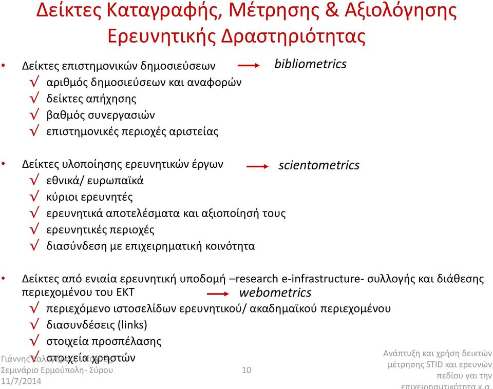 κοινότθτα bibliometrics scientometrics Δείκτεσ από ενιαία ερευνθτικι υποδομι research e-infrastructure- ςυλλογισ και διάκεςθσ περιεχομζνου του ΕΚΣ webometrics περιεχόμενο ιςτοςελίδων