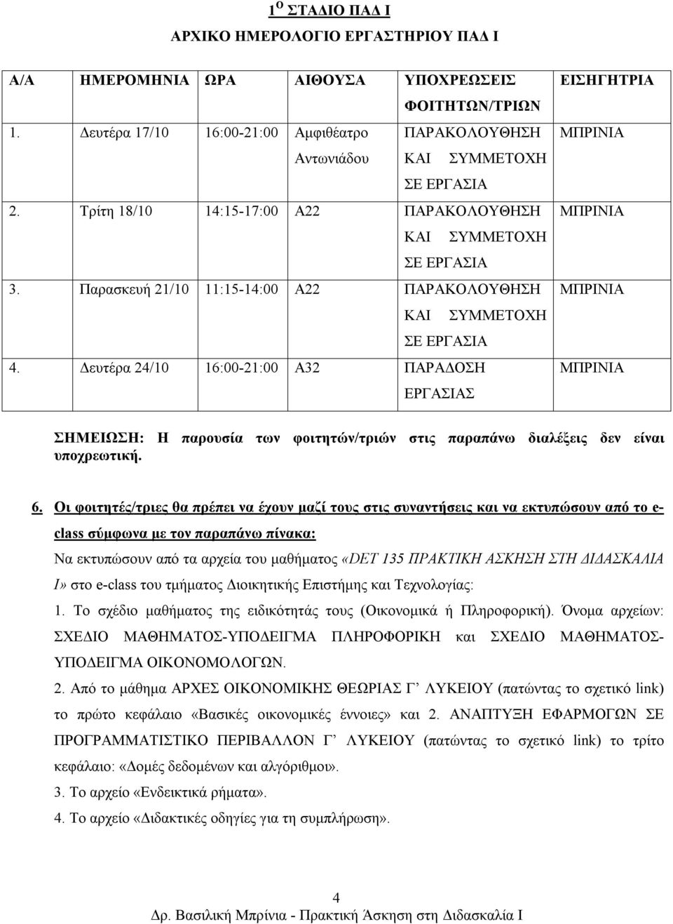 Δευτέρα 24/10 16:00-21:00 A32 ΠΑΡΑΔΟΣΗ ΕΡΓΑΣΙΑΣ ΕΙΣΗΓΗΤΡΙΑ ΣΗΜΕΙΩΣΗ: Η παρουσία των φοιτητών/τριών στις παραπάνω διαλέξεις δεν είναι υποχρεωτική. 6.