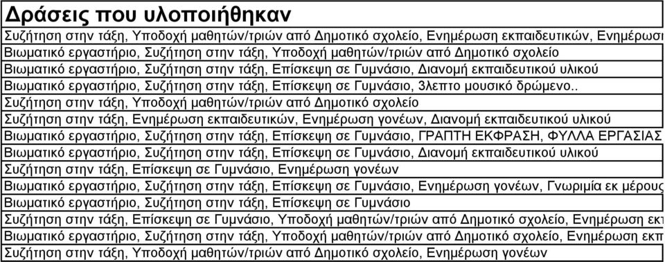 . πδήηεζε ζηελ ηάμε, Τπνδνρή καζεηώλ/ηξηώλ από Γεκνηηθό ζρνιείν πδήηεζε ζηελ ηάμε, Δλεκέξσζε εθπαηδεπηηθώλ, Δλεκέξσζε γνλέσλ, Γηαλνκή εθπαηδεπηηθνύ πιηθνύ Βησκαηηθό εξγαζηήξην, πδήηεζε ζηελ ηάμε,