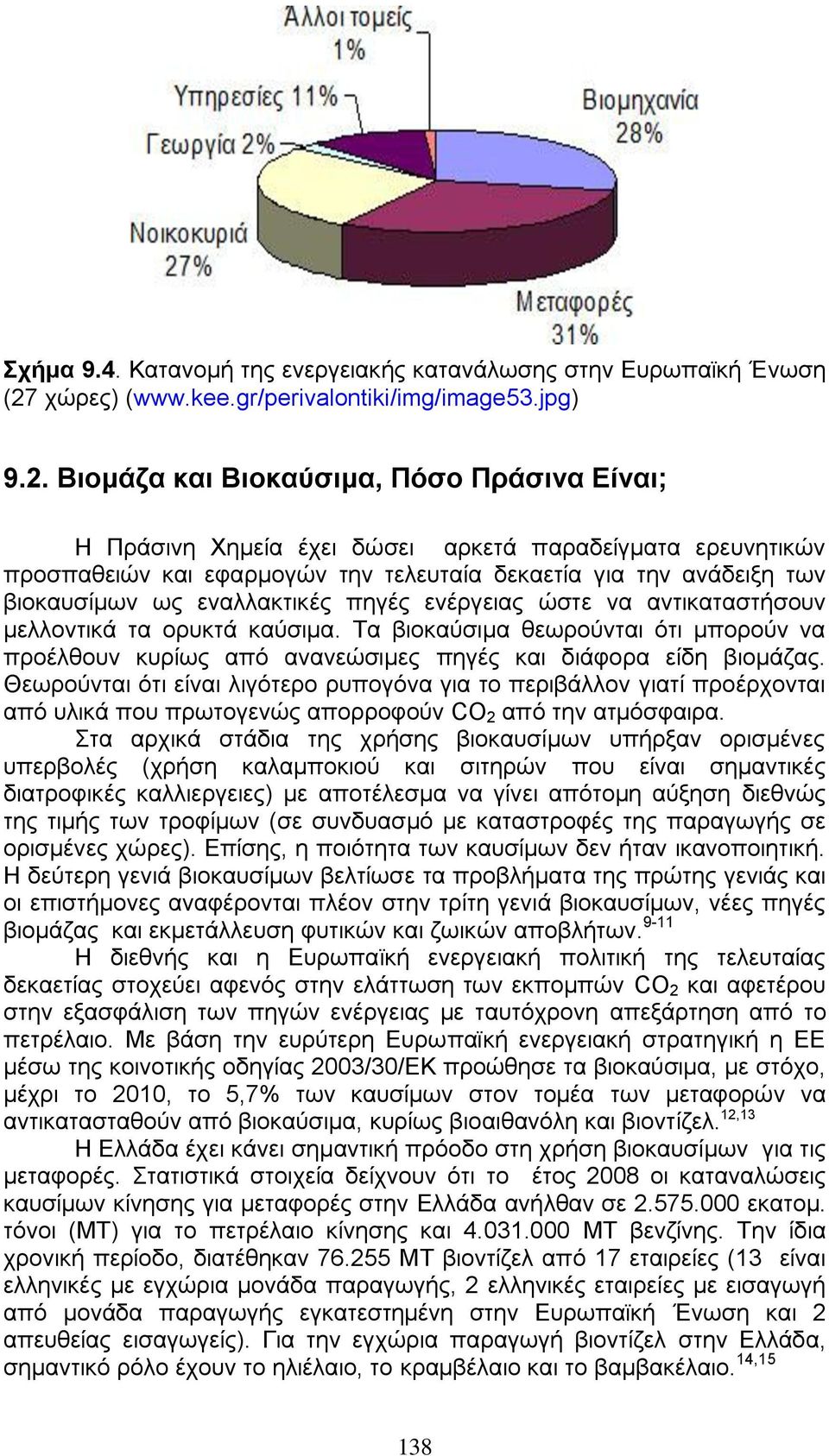 Βηνκάδα θαη Βηνθαύζηκα, Πόζν Πξάζηλα Δίλαη; Η Πξάζηλε Φεκεία έρεη δψζεη αξθεηά παξαδείγκαηα εξεπλεηηθψλ πξνζπαζεηψλ θαη εθαξκνγψλ ηελ ηειεπηαία δεθαεηία γηα ηελ αλάδεημε ησλ βηνθαπζίκσλ σο