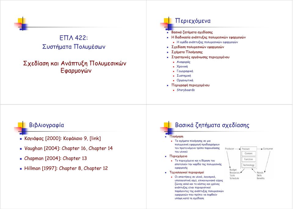 Κεφάλαιο 9, [] Vaughan [2004]: Chapter 16, Chapter 14 Chapman [2004]: Chapter 13 Hillman [1997]: Chapter 8, Chapter 12 Πλοήγηση Βασικά ζητήµατα σχεδίασης Τα σχήµατα πλοήγησης σε µια πολυµεσική