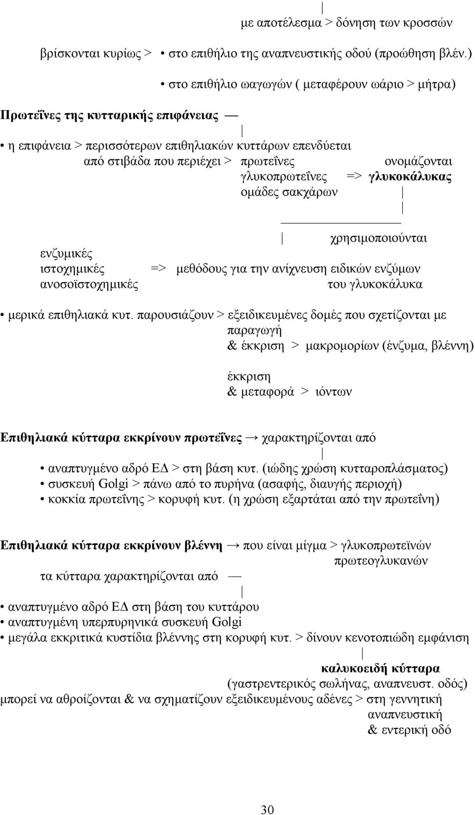 ιστοχηµικές ανοσοϊστοχηµικές ονοµάζονται => γλυκοκάλυκας γλυκοπρωτεΐνες οµάδες σακχάρων χρησιµοποιούνται => µεθόδους για την ανίχνευση ειδικών ενζύµων του γλυκοκάλυκα µερικά επιθηλιακά κυτ.