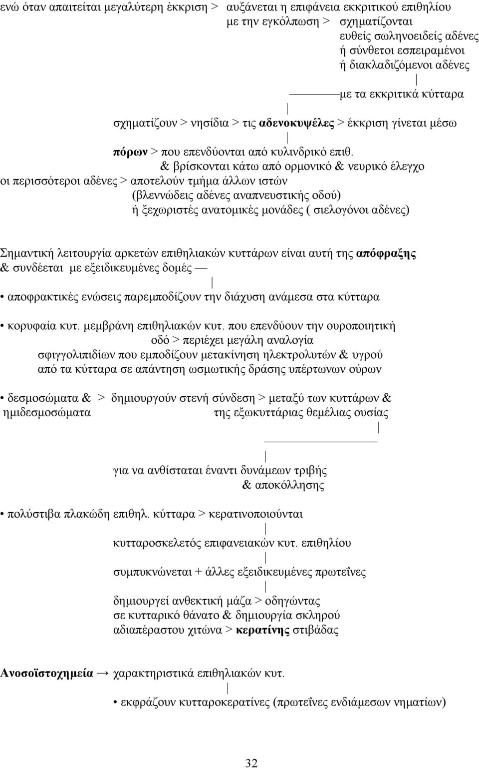 & βρίσκονται κάτω από ορµονικό & νευρικό έλεγχο οι περισσότεροι αδένες > αποτελούν τµήµα άλλων ιστών (βλεννώδεις αδένες αναπνευστικής οδού) ή ξεχωριστές ανατοµικές µονάδες ( σιελογόνοι αδένες)