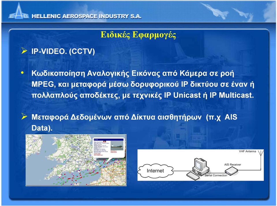 και μεταφορά μέσω δορυφορικού IP δικτύου σε έναν ή πολλαπλούς