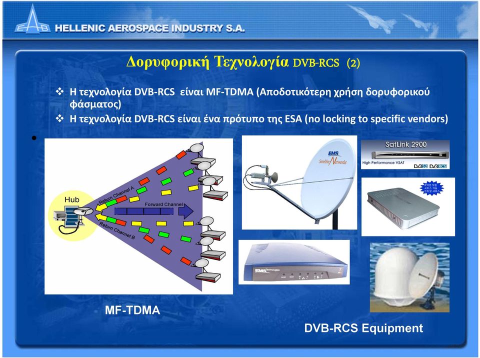 φάσματος) Η τεχνολογία DVB RCS είναι ένα πρότυπο της