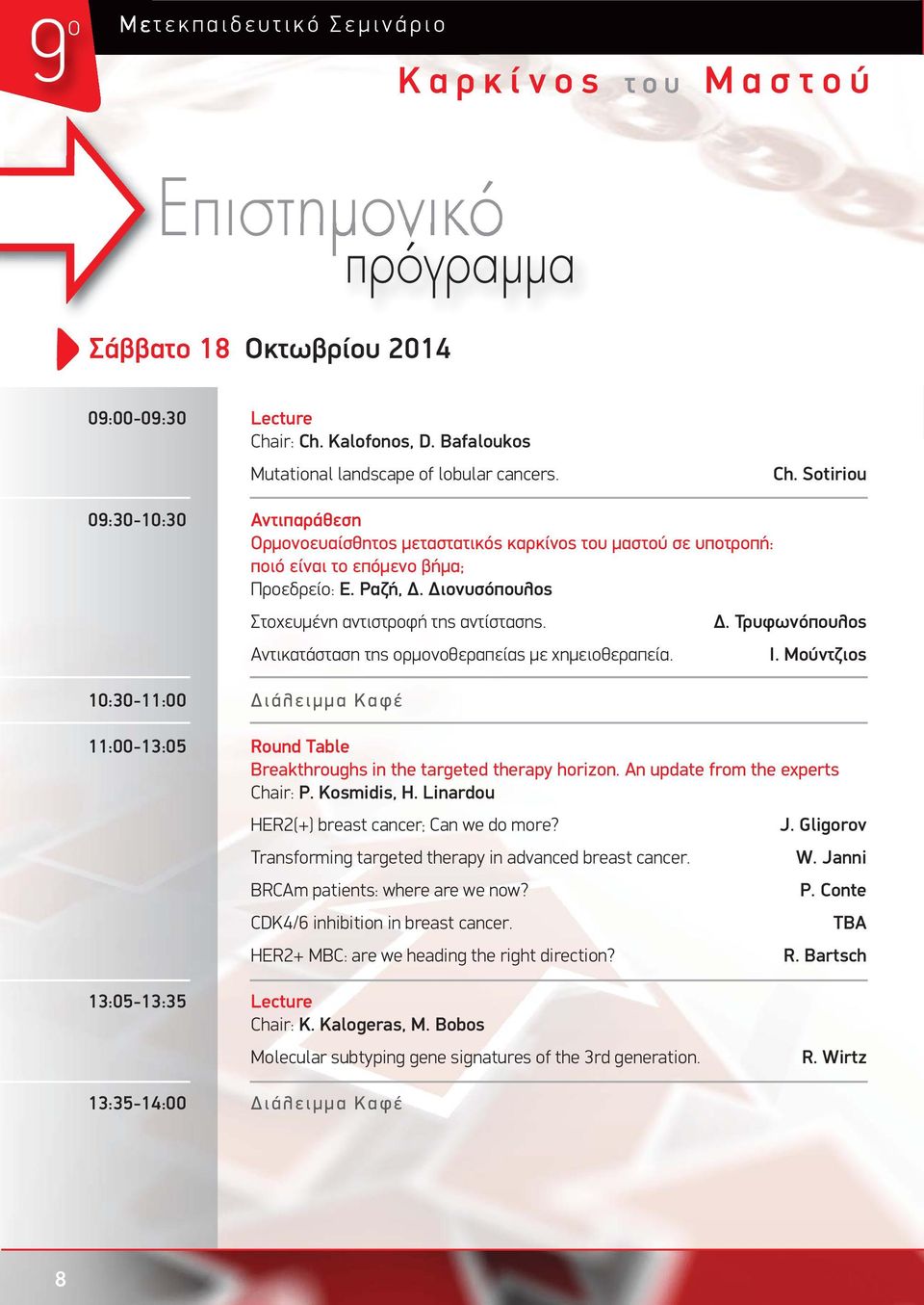 Ραζή, Δ. Διονυσόπουλος Στοχευμένη αντιστροφή της αντίστασης. Δ. Τρυφωνόπουλος Αντικατάσταση της ορμονοθεραπείας με χημειοθεραπεία. Ι.
