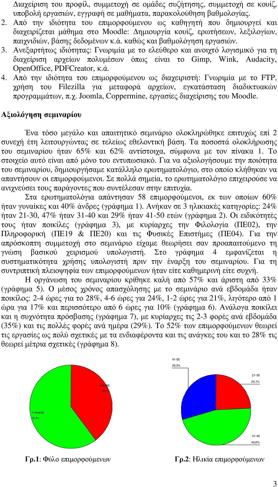 3. Ανεξαρτήτως ιδιότητας: Γνωριµία µε το ελεύθερο και ανοιχτό λογισµικό για τη διαχείριση αρχείων πολυµέσων όπως είναι το Gimp, Wink, Audacity, OpenOffice, PDFCreator, κ.ά.