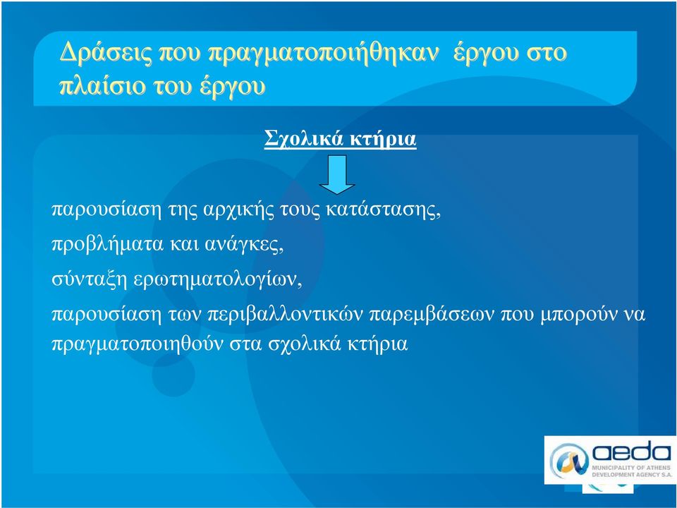 προβλήματα και ανάγκες, σύνταξη ερωτηματολογίων, παρουσίαση