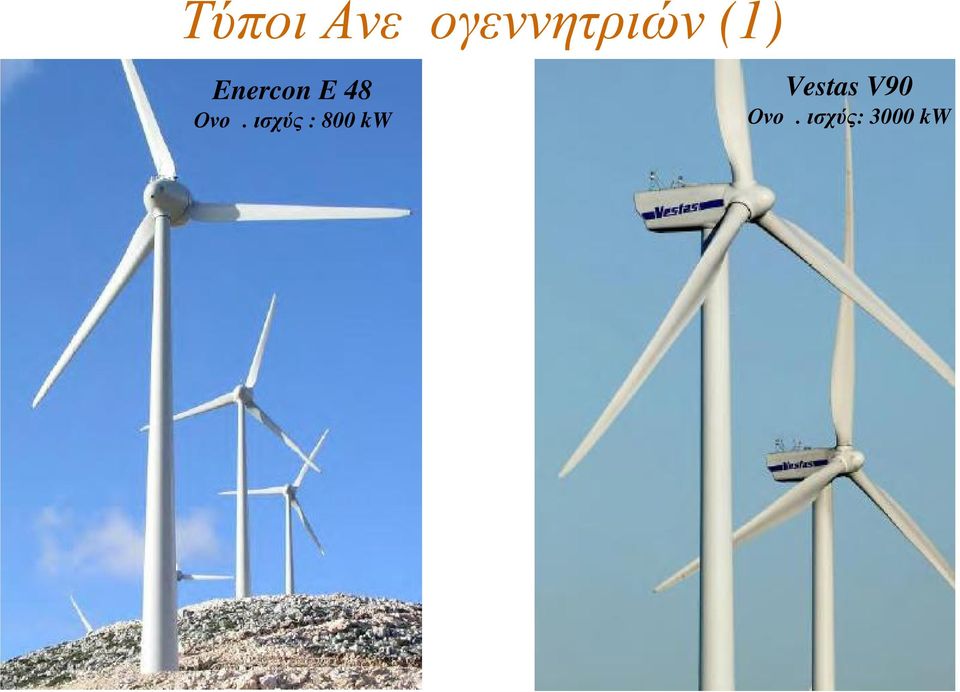 Vestas V90 Ονομ.