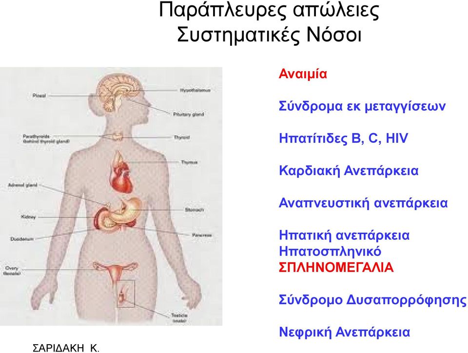 Αλαπλεπζηηθή αλεπάξθεηα Ηπαηηθή αλεπάξθεηα