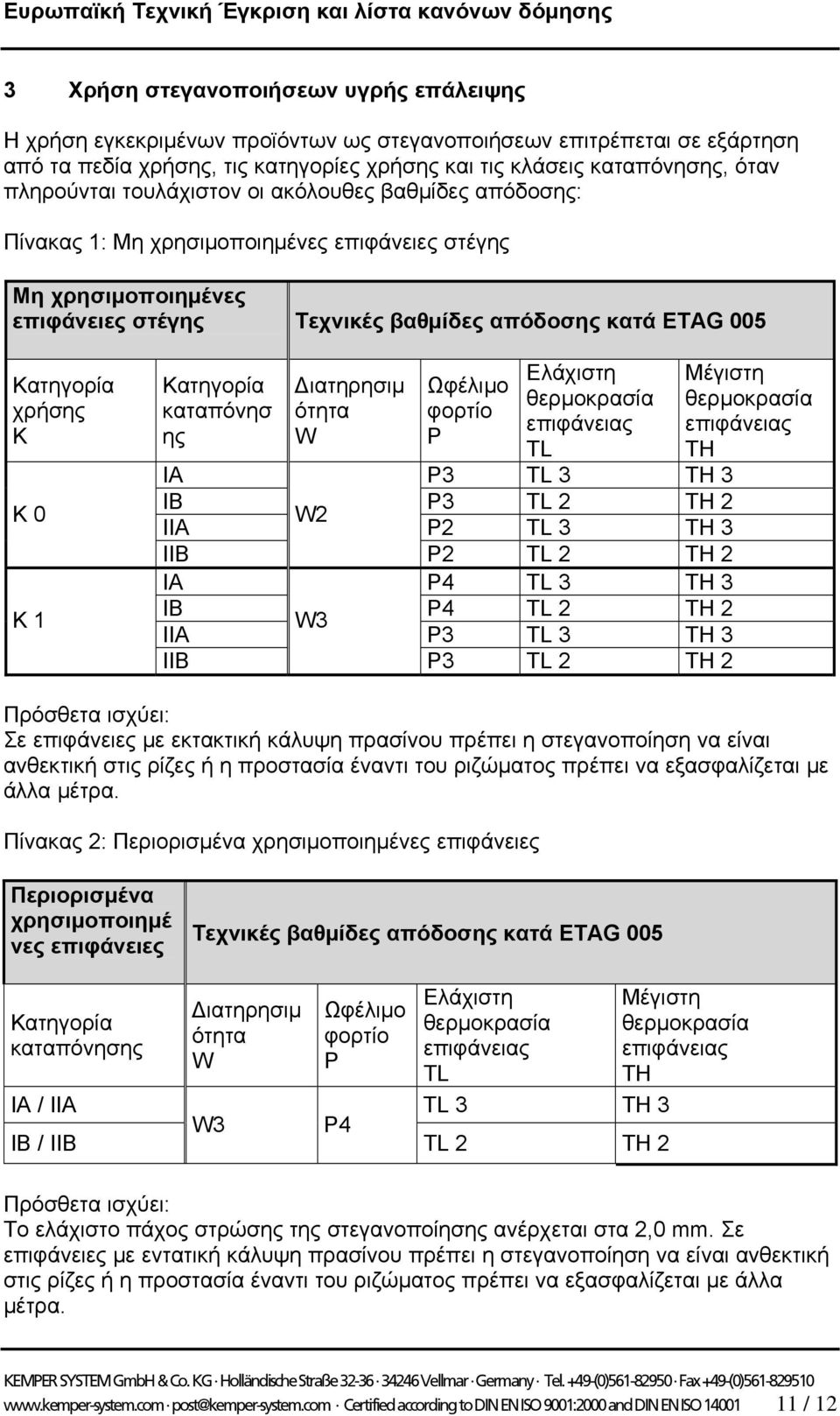 K K 0 K 1 Κατηγορία καταπόνησ ης Διατηρησιμ ότητα W Ωφέλιμο φορτίο P Ελάχιστη επιφάνειας TL IA P3 TL 3 TH 3 IB P3 TL 2 TH 2 W2 IIA P2 TL 3 TH 3 IIB P2 TL 2 TH 2 IA P4 TL 3 TH 3 IB P4 TL 2 TH 2 W3 IIA