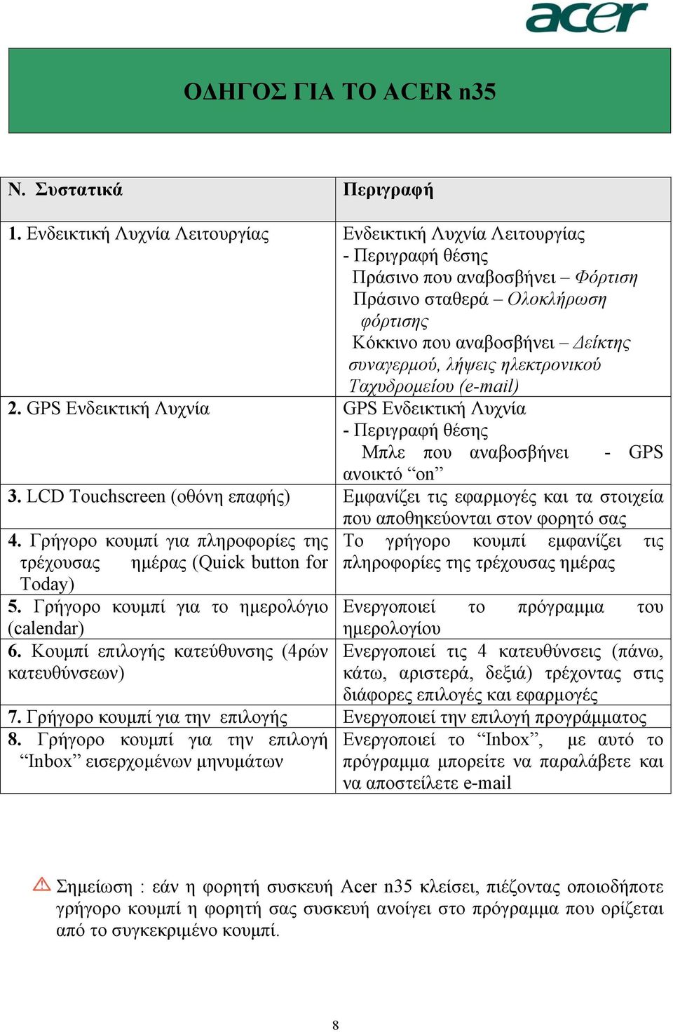 ηλεκτρονικού Ταχυδροµείου (e-mail) 2. GPS Ενδεικτική Λυχνία GPS Ενδεικτική Λυχνία - Περιγραφή θέσης Μπλε που αναβοσβήνει - GPS ανοικτό on 3.