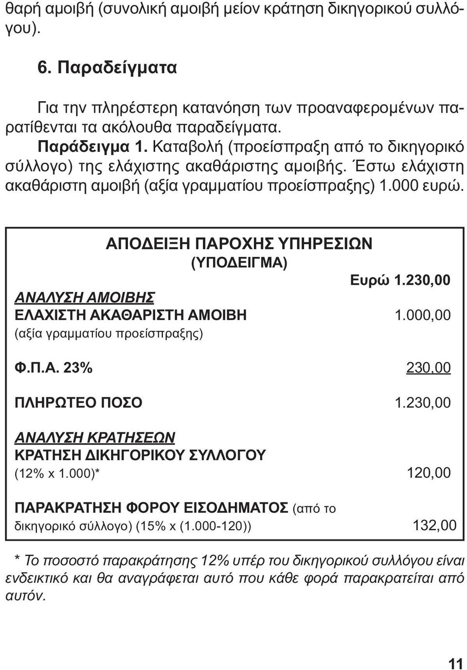 ΑΠΟ ΕΙΞΗ ΠΑΡΟΧΗΣ ΥΠΗΡΕΣΙΩΝ (ΥΠΟ ΕΙΓΜΑ) Ευρώ 1.230,00 ΑΝΑΛΥΣΗ ΑΜΟΙΒΗΣ ΕΛΑΧΙΣΤΗ ΑΚΑΘΑΡΙΣΤΗ ΑΜΟΙΒΗ 1.000,00 (αξία γραµµατίου προείσπραξης) Φ.Π.Α. 23% 230,00 ΠΛΗΡΩΤΕΟ ΠΟΣΟ 1.