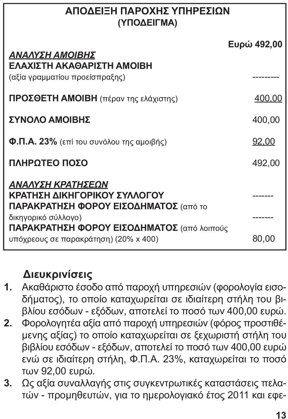 23% (επί του συνόλου της αµοιβής) 92,00 ΠΛΗΡΩΤΕΟ ΠΟΣΟ 492,00 ΑΝΑΛΥΣΗ ΚΡΑΤΗΣΕΩΝ ΚΡΑΤΗΣΗ ΙΚΗΓΟΡΙΚΟΥ ΣΥΛΛΟΓΟΥ ------- ΠΑΡΑΚΡΑΤΗΣΗ ΦΟΡΟΥ ΕΙΣΟ ΗΜΑΤΟΣ (από το δικηγορικό σύλλογο) ------- ΠΑΡΑΚΡΑΤΗΣΗ ΦΟΡΟΥ